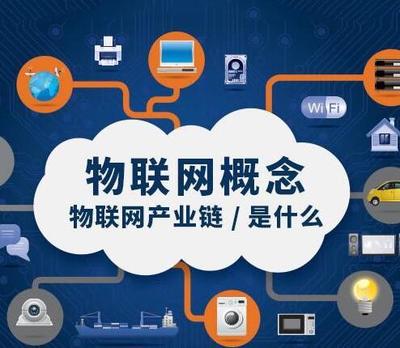 洞悉物聯網發展1000問之物聯網會產生哪些獨角獸？機會在哪里？